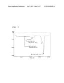 BINDER FIBER FOR OPTICAL FIBER UNIT diagram and image