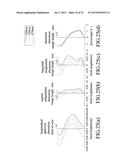 Imaging Lens, and Electronic Apparatus Including the Same diagram and image