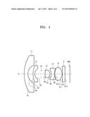 Optical Lens System diagram and image