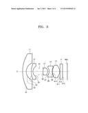 Optical Lens System diagram and image