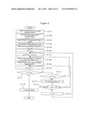 METHOD FOR OBSERVING SAMPLE AND ELECTRONIC MICROSCOPE diagram and image