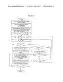 METHOD FOR OBSERVING SAMPLE AND ELECTRONIC MICROSCOPE diagram and image