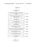 METHOD FOR OBSERVING SAMPLE AND ELECTRONIC MICROSCOPE diagram and image