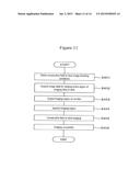 METHOD FOR OBSERVING SAMPLE AND ELECTRONIC MICROSCOPE diagram and image