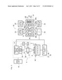 Magnifying Observation Apparatus, Magnified Image Observing Method And     Computer-Readable Recording Medium diagram and image