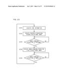 Magnifying Observation Apparatus, Magnified Image Observing Method And     Computer-Readable Recording Medium diagram and image