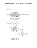 Magnifying Observation Apparatus, Magnified Image Observing Method And     Computer-Readable Recording Medium diagram and image