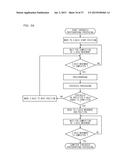 Magnifying Observation Apparatus, Magnified Image Observing Method And     Computer-Readable Recording Medium diagram and image