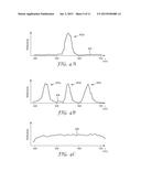 Lens With Embedded Multilayer Optical Film for Near-Eye Display Systems diagram and image