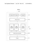 PUPIL TRACKING APPARATUS AND METHOD diagram and image