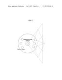 PUPIL TRACKING APPARATUS AND METHOD diagram and image