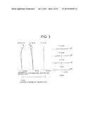 VARIABLE-MAGNIFICATION OPTICAL SYSTEM, OPTICAL DEVICE HAVING SAME     VARIABLE-MAGNIFICATION OPTICAL SYSTEM, AND METHOD FOR MANUFACTURING     VARIABLE-MAGNIFICATION OPTICAL SYSTEM diagram and image