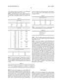 VARIABLE-MAGNIFICATION OPTICAL SYSTEM, OPTICAL DEVICE HAVING SAME     VARIABLE-MAGNIFICATION OPTICAL SYSTEM, AND METHOD FOR MANUFACTURING     VARIABLE-MAGNIFICATION OPTICAL SYSTEM diagram and image