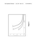 METHOD FOR IMPROVING IMAGE STABILITY OF ELECTROPHORETIC FLUID diagram and image