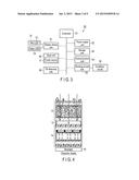 LIQUID CRYSTAL DISPLAY diagram and image