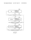 LIQUID CRYSTAL DISPLAY diagram and image