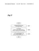 LIGHT MODULATION METHOD, LIGHT MODULATION PROGRAM, LIGHT MODULATION     DEVICE, AND ILLUMINATION DEVICE diagram and image