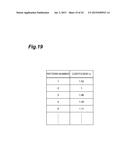 LIGHT MODULATION METHOD, LIGHT MODULATION PROGRAM, LIGHT MODULATION     DEVICE, AND ILLUMINATION DEVICE diagram and image