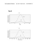 LIGHT MODULATION METHOD, LIGHT MODULATION PROGRAM, LIGHT MODULATION     DEVICE, AND ILLUMINATION DEVICE diagram and image