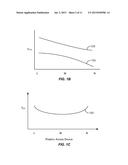 DRIVING THIN FILM SWITCHABLE OPTICAL DEVICES diagram and image