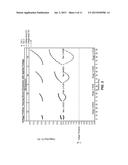 DRIVING THIN FILM SWITCHABLE OPTICAL DEVICES diagram and image