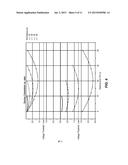 DRIVING THIN FILM SWITCHABLE OPTICAL DEVICES diagram and image