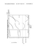 DRIVING THIN FILM SWITCHABLE OPTICAL DEVICES diagram and image