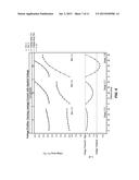 DRIVING THIN FILM SWITCHABLE OPTICAL DEVICES diagram and image