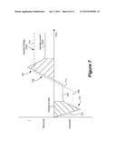 DRIVING THIN FILM SWITCHABLE OPTICAL DEVICES diagram and image