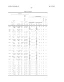 POSITIVE RESIST COMPOSITION AND METHOD OF PATTERN FORMATION WITH THE SAME diagram and image