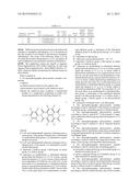 ELECTROPHOTOGRAPHIC PHOTOSENSITIVE MEMBER, PROCESS CARTRIDGE,     ELECTROPHOTOGRAPHIC APPARATUS, AND IMIDE COMPOUND diagram and image