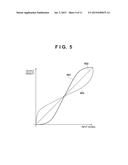 IMAGE FORMING APPARATUS AND ADJUSTMENT METHOD THEREFOR diagram and image