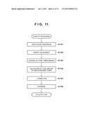 IMAGE FORMING APPARATUS AND ADJUSTMENT METHOD THEREFOR diagram and image