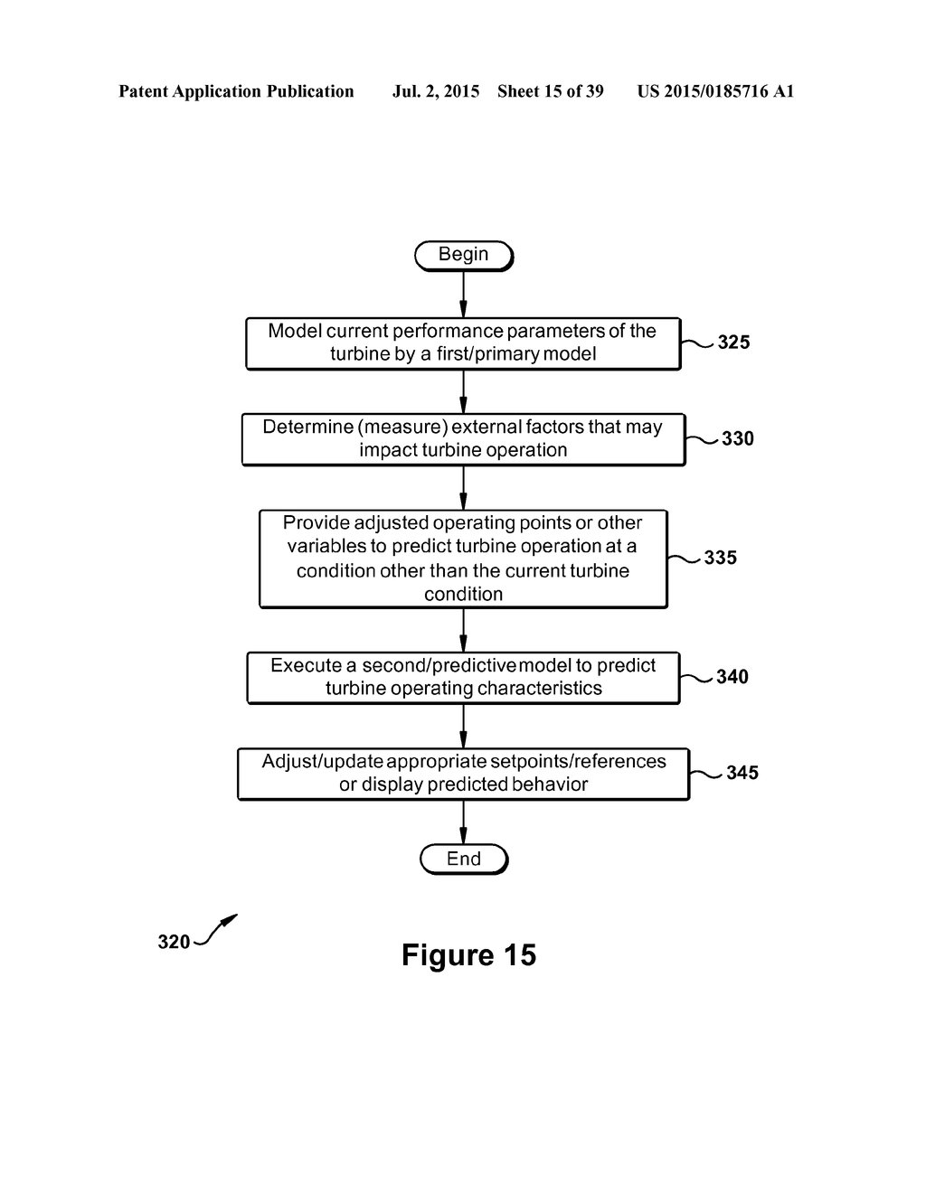 METHODS AND SYSTEMS FOR ENHANCING CONTROL OF POWER PLANT GENERATING UNITS - diagram, schematic, and image 16