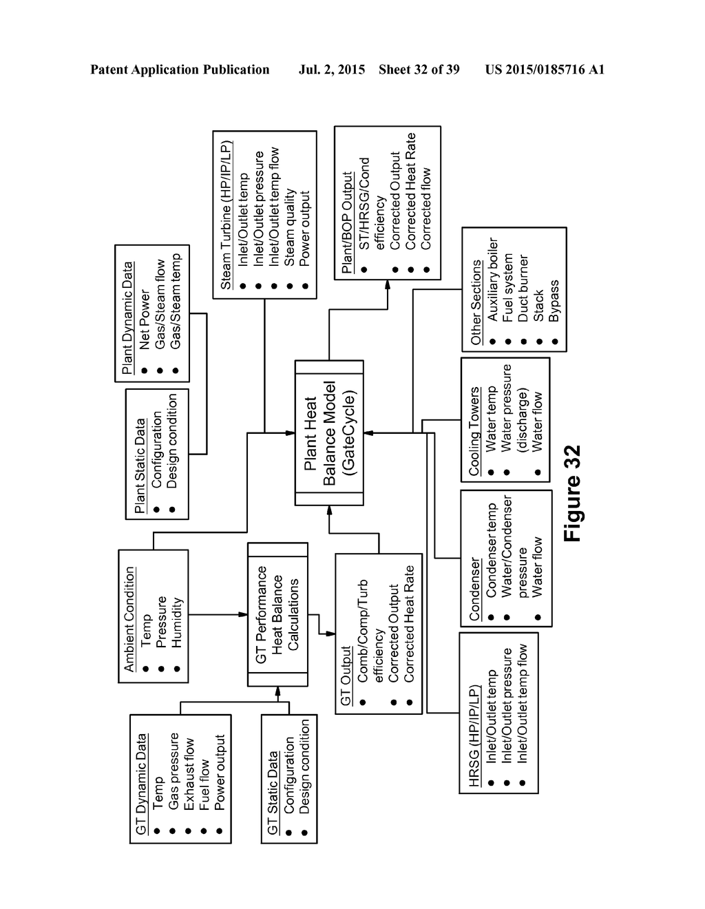 METHODS AND SYSTEMS FOR ENHANCING CONTROL OF POWER PLANT GENERATING UNITS - diagram, schematic, and image 33