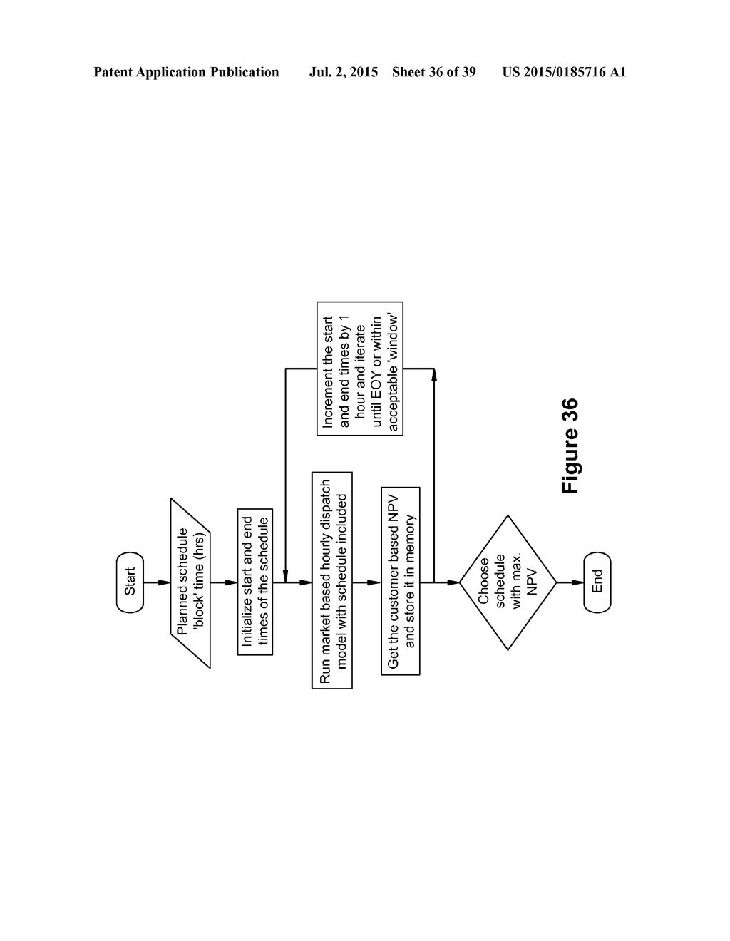 METHODS AND SYSTEMS FOR ENHANCING CONTROL OF POWER PLANT GENERATING UNITS - diagram, schematic, and image 37