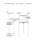 FACILITY CONTROLLING SYSTEM AND HISTORY RECORDING METHOD diagram and image