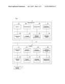 FACILITY CONTROLLING SYSTEM, CONTROLLER, DOWNLOADING METHOD, AND SOFTWARE     CHANGING METHOD diagram and image