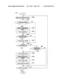 FACILITY CONTROLLING SYSTEM, CONTROLLER, DOWNLOADING METHOD, AND SOFTWARE     CHANGING METHOD diagram and image