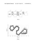 METHOD FOR CONTROLLING THE PATH OF AN AUTONOMOUS VEHICLE HAVING STEERED     WHEELS diagram and image