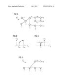 METHOD FOR OPERATING A SUPPLY NETWORK AND SUPPLY NETWORK diagram and image