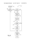 Wireless Load Control System diagram and image