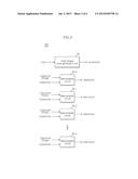 RECEIVER CIRCUIT FOR CORRECTING SKEW, SEMICONDUCTOR APPARATUS AND SYSTEM     INCLUDING THE SAME diagram and image