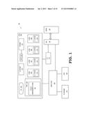 POWER GATING BASED ON CACHE DIRTINESS diagram and image