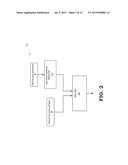 POWER GATING BASED ON CACHE DIRTINESS diagram and image