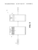 POWER GATING BASED ON CACHE DIRTINESS diagram and image