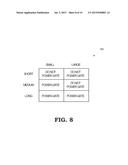 POWER GATING BASED ON CACHE DIRTINESS diagram and image