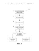 POWER GATING BASED ON CACHE DIRTINESS diagram and image