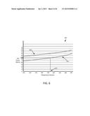 DYNAMIC THERMAL BUDGET ALLOCATION FOR MULTI-PROCESSOR SYSTEMS diagram and image