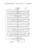 DYNAMIC THERMAL BUDGET ALLOCATION FOR MULTI-PROCESSOR SYSTEMS diagram and image